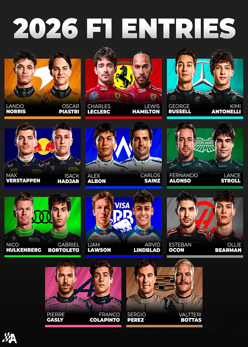 F1-2026-TEAMS.webp